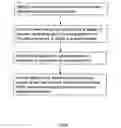 Fig. 07 - User terminal system and method