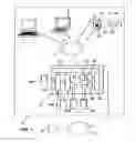 Fig. 02 - System and method for distribution of picture objects