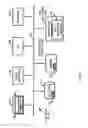 Fig. 09 - Employment of multiple second displays to control IPTV content