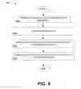 Fig. 07 - System and method for dynamically transmitting network alert system (NAS) information from television network to stations using information embedded in an HDTV signal