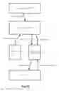 Fig. 08 - System and Method of Delivering Advertisements to a Mobile Communication Device