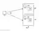 Fig. 01 - Providing an interactive electronic programmimg guide with a layout that is defined based on objects