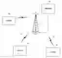 Fig. 01 - Method and apparatus to determine broadcast content and scheduling in a broadcast system