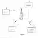 Fig. 02 - Method and apparatus to determine broadcast content and scheduling in a broadcast system