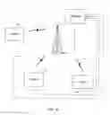 Fig. 03 - Method and apparatus to determine broadcast content and scheduling in a broadcast system