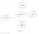 Fig. 04 - Method and apparatus to determine broadcast content and scheduling in a broadcast system
