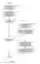 Fig. 07 - Method and apparatus to determine broadcast content and scheduling in a broadcast system