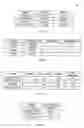 Fig. 08 - Method and apparatus to determine broadcast content and scheduling in a broadcast system