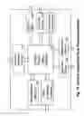 Fig. 75 - RUNTIME ADAPTABLE SECURITY PROCESSOR