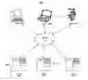 Fig. 01 - Controlling information disclosure during application streaming and publishing
