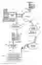 Fig. 01 - Wireless/wired mobile communication device with option to automatically block wireless communication when connected for wired communication
