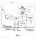 Fig. 03 - Wireless/wired mobile communication device with option to automatically block wireless communication when connected for wired communication