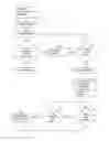 Fig. 01 - Method and Apparatus for use in an IP Multimedia Subsystem
