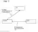 Fig. 08 - Method and Apparatus for use in an IP Multimedia Subsystem