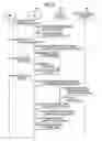 Fig. 05 - Relay apparatus, communication apparatus and relay method