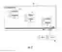 Fig. 04 - SYSTEM AND METHOD FOR PROVISIONING AN EMAIL ACCOUNT USING MAIL EXCHANGE AND ADDRESS RECORDS