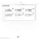 Fig. 06 - SYSTEM AND METHOD FOR PROVISIONING AN EMAIL ACCOUNT USING MAIL EXCHANGE AND ADDRESS RECORDS