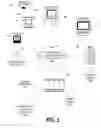 Fig. 03 - Enhanced Security For Pervasive Devices Using A Weighting System