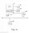Fig. 04 - Systems and methods for facilitating distributed authentication
