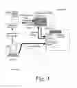 Fig. 06 - Systems and methods for facilitating distributed authentication
