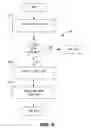 Fig. 04 - Simulacrum of physical security device and methods