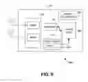 Fig. 07 - Simulacrum of physical security device and methods