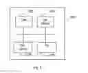 Fig. 04 - Technique for controlling access by a client entity to a service