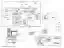 Fig. 01 - Integrated computer security management system and method