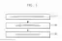 Fig. 02 - Transmission control protocol flooding attack prevention method and apparatus