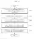 Fig. 03 - Transmission control protocol flooding attack prevention method and apparatus