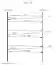 Fig. 07 - Transmission control protocol flooding attack prevention method and apparatus