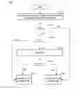 Fig. 01 - IP-based blocking of malware