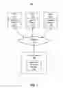 Fig. 02 - IP-based blocking of malware