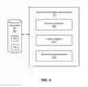 Fig. 05 - IP-based blocking of malware