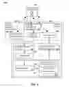 Fig. 04 - Security Validation of Business Processes