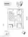 Fig. 11 - Security Validation of Business Processes