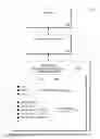 Fig. 01 - File system operation and digital rights management (DRM)