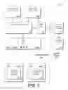 Fig. 04 - File system operation and digital rights management (DRM)