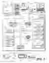 Fig. 06 - File system operation and digital rights management (DRM)