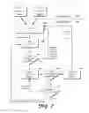 Fig. 08 - File system operation and digital rights management (DRM)