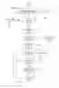 Fig. 05 - System for secure web-prompt processing on point of sale devices