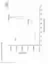 Fig. 50 - Humanized AXL antibodies