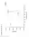 Fig. 58 - Humanized AXL antibodies