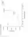 Fig. 64 - Humanized AXL antibodies