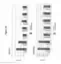 Fig. 75 - Humanized AXL antibodies