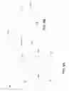 Fig. 07 - Articles and methods of manufacture of articles