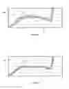 Fig. 04 - Electrical conductor and method for manufacturing an electrical conductor