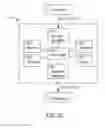 Fig. 04 - Device and method for controlling the conversion of biomass to biofuel