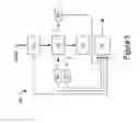 Fig. 09 - Device and method for controlling the conversion of biomass to biofuel