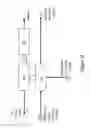 Fig. 17 - Device and method for controlling the conversion of biomass to biofuel